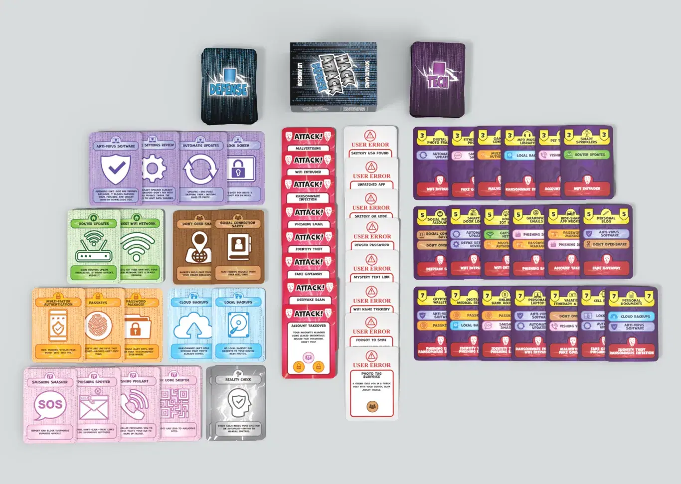 Hack Attack: Defense by Sodalite Games presentation of all components