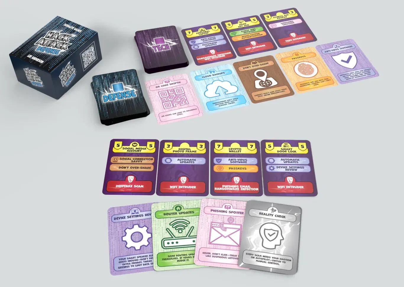 Hack Attack: Defense by Sodalite Games set up ready for play